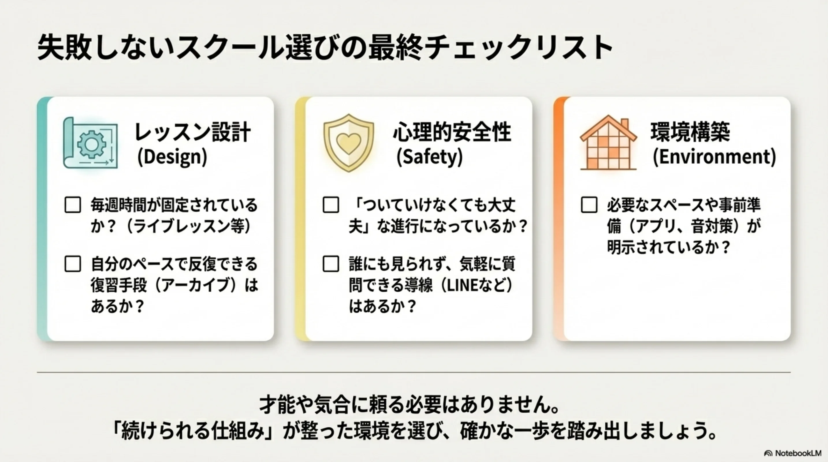 失敗しないスクール選びの最終チェックリストを整理した図