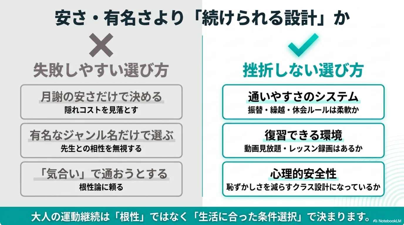 大人向けダンス教室選びで先に見る比較軸