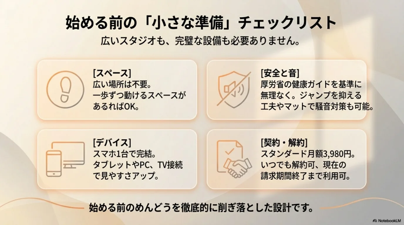 始める前の準備チェックを整理した図