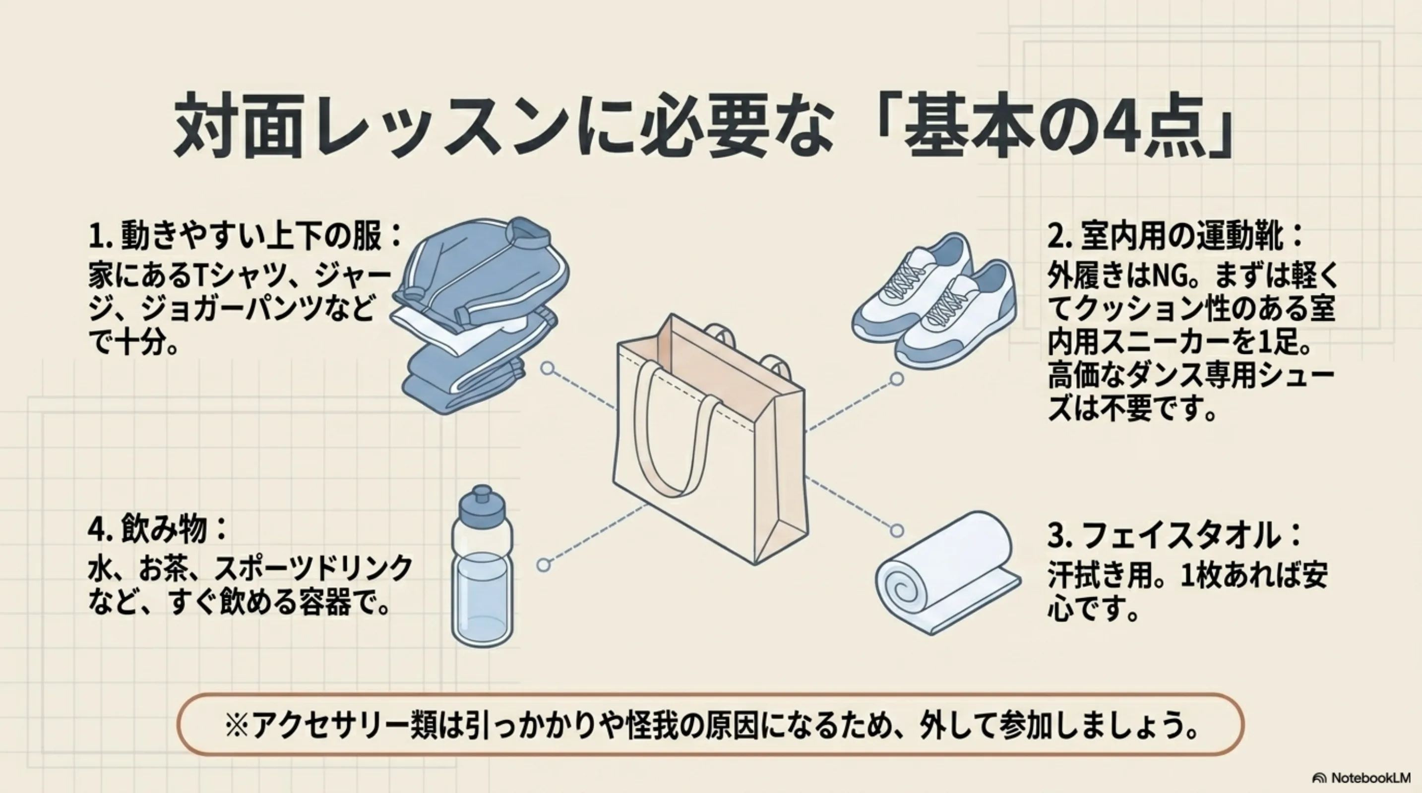 対面レッスンで最初に用意したい4つの持ち物