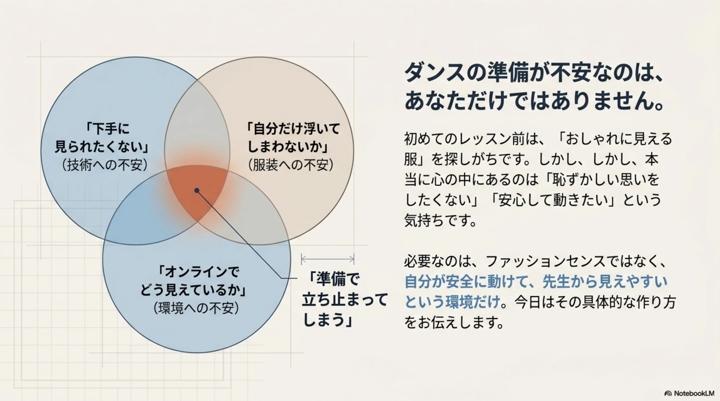 ダンスレッスン前に起きやすい服装と見られ方の不安