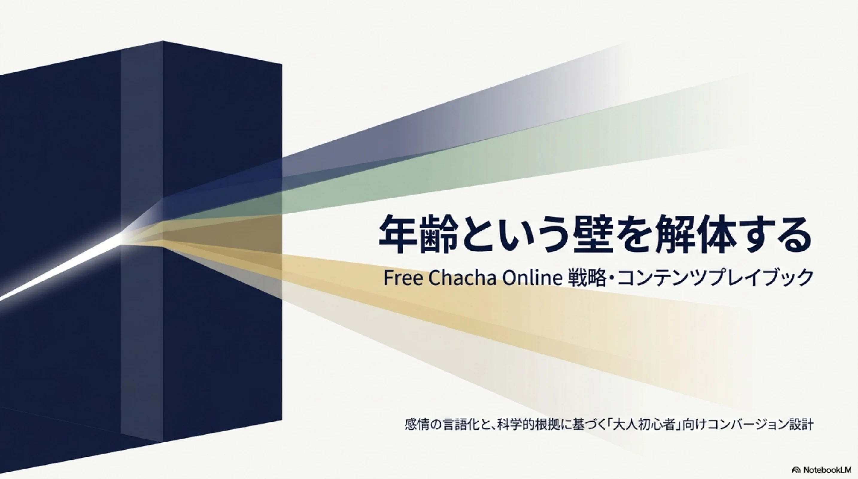 年齢への不安を分解して考える入口を示す導入図