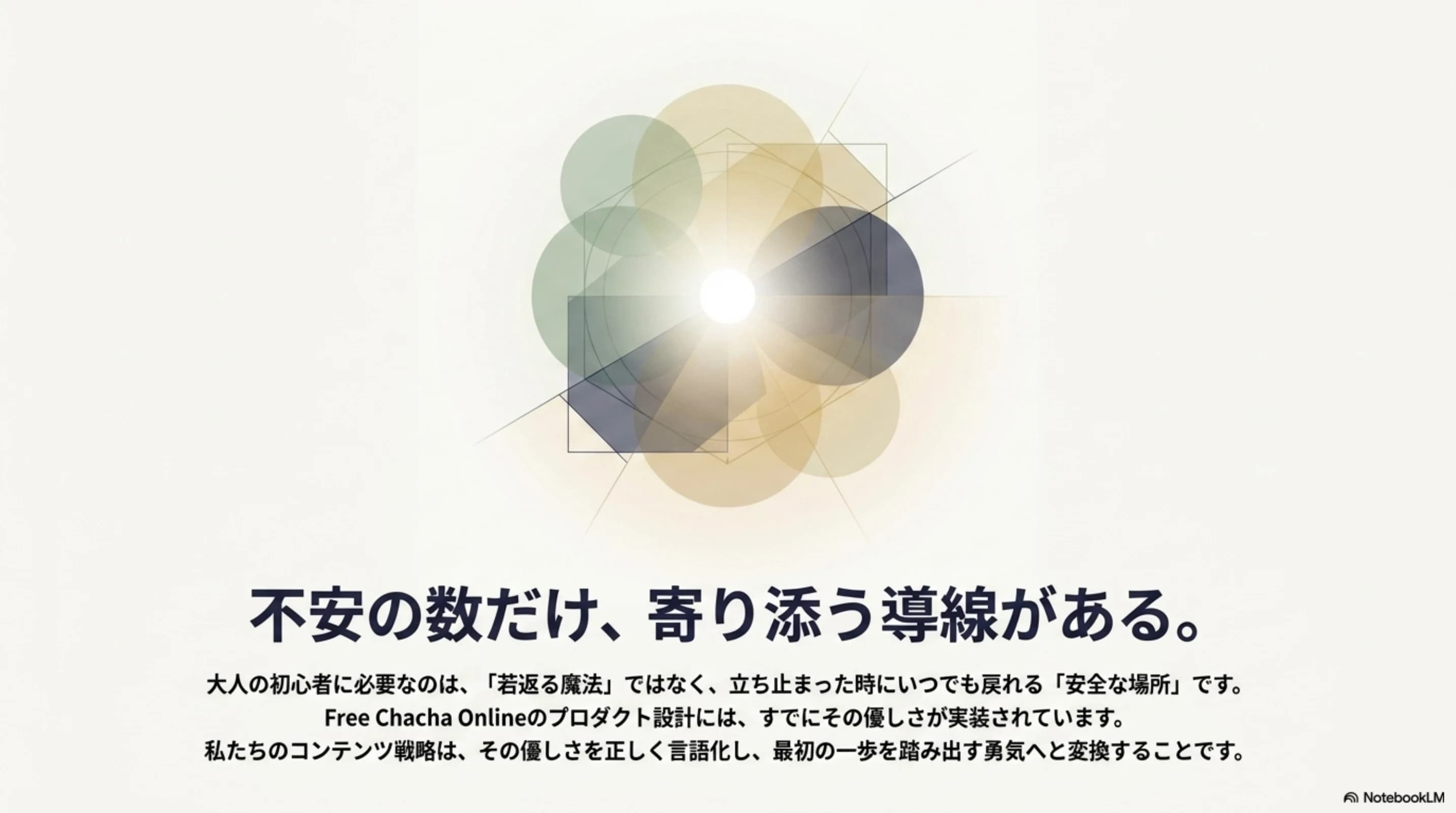 不安に合わせて無料確認と相談へ進む最初の一歩を示す図