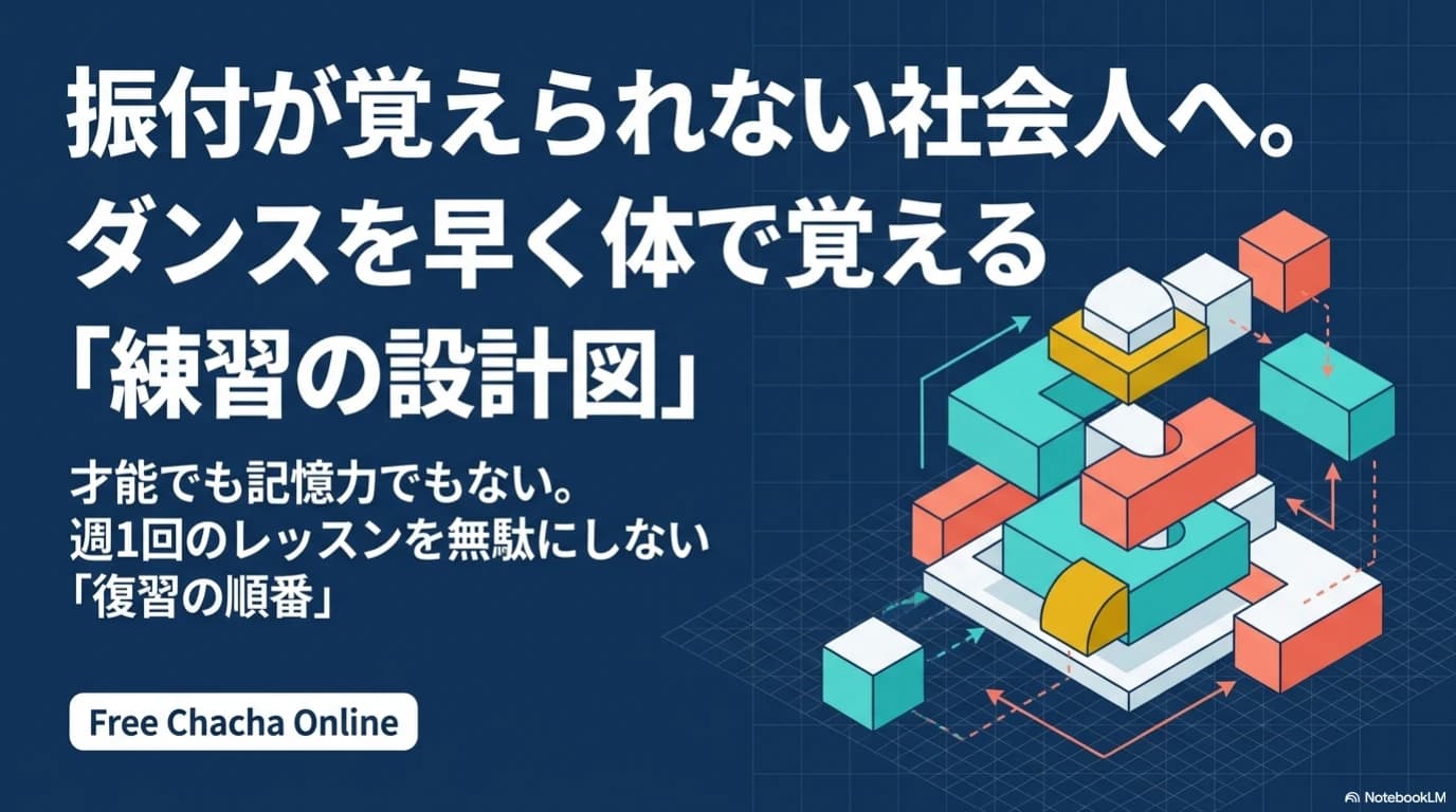 ダンスを早く覚えるための練習設計の全体像