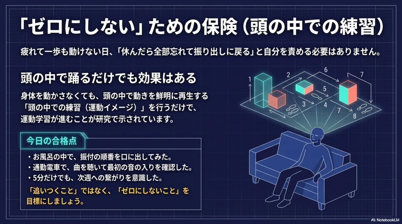 動けない日に頭の中で練習してゼロにしない考え方