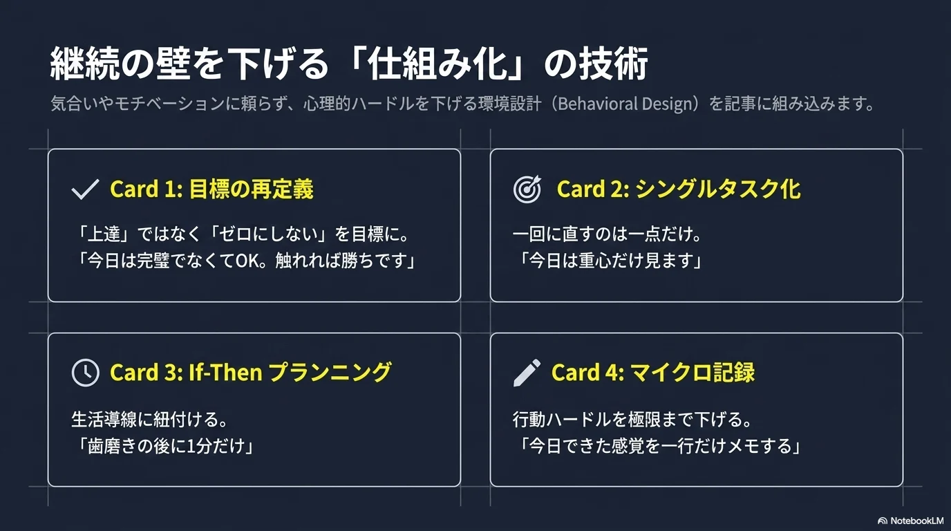 基礎練習を続けるための仕組み化