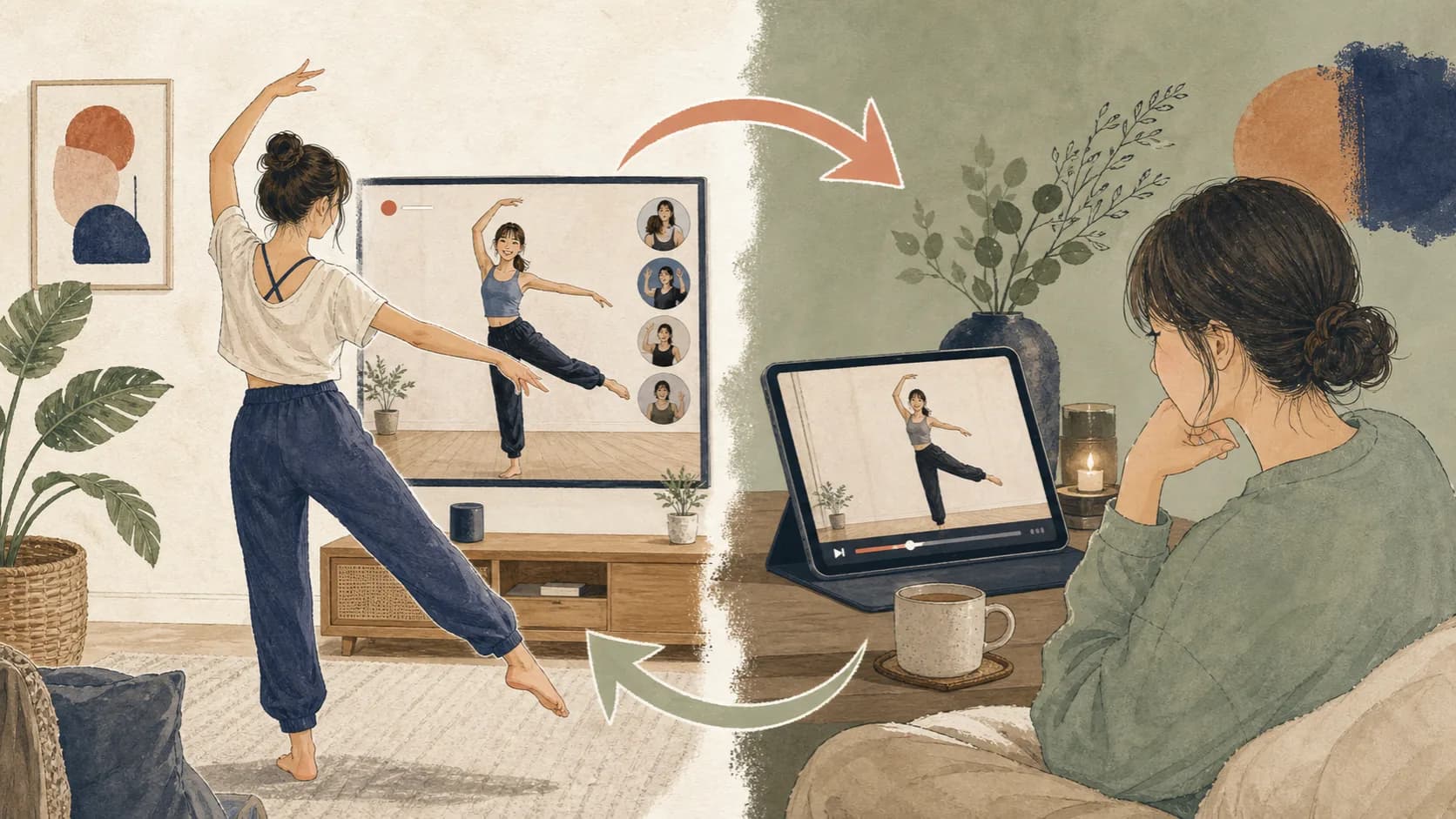 ライブレッスンと、受講したレッスンのアーカイブで、ダンスの種類を選び直す流れの図