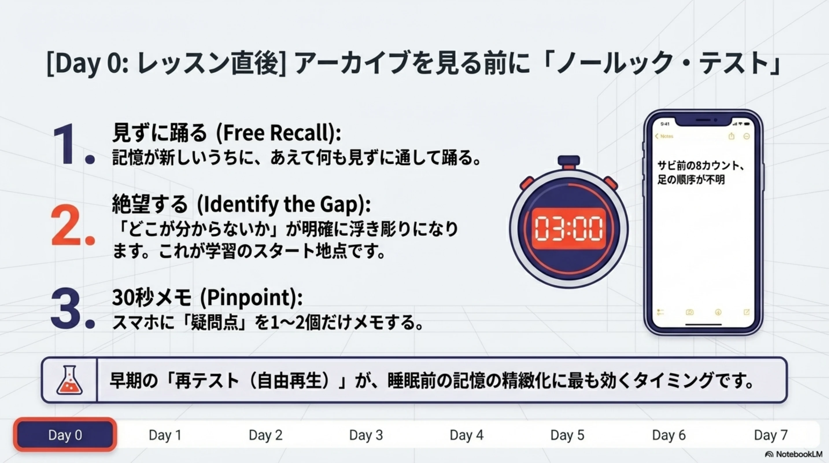 レッスン直後にノールックで課題を見つける流れ